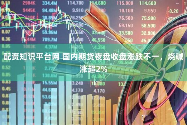 配资知识平台网 国内期货夜盘收盘涨跌不一，烧碱涨超2%